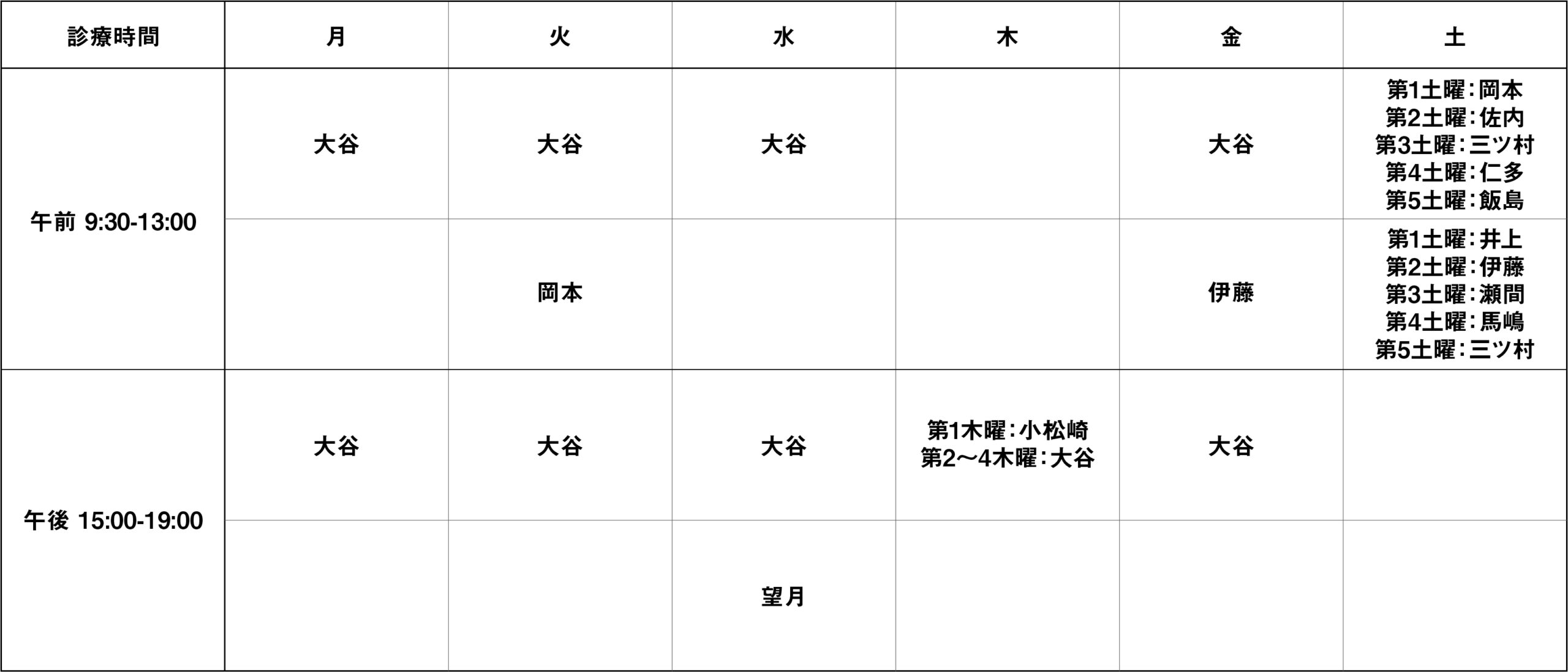 診療時間